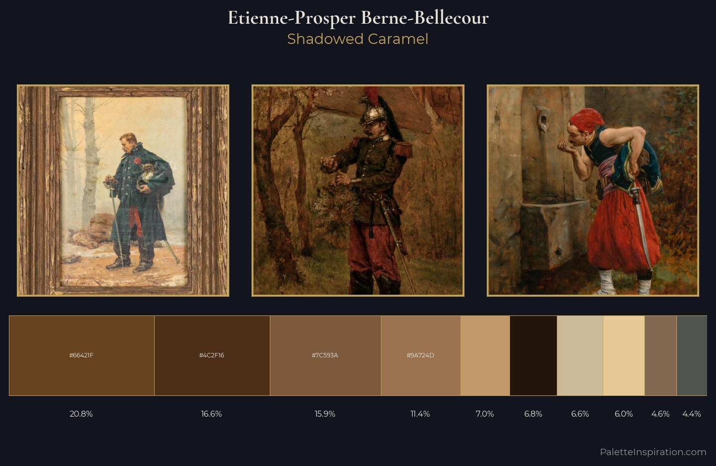 Etienne-Prosper Berne-Bellecour Palette 4 — Shadowed Caramel