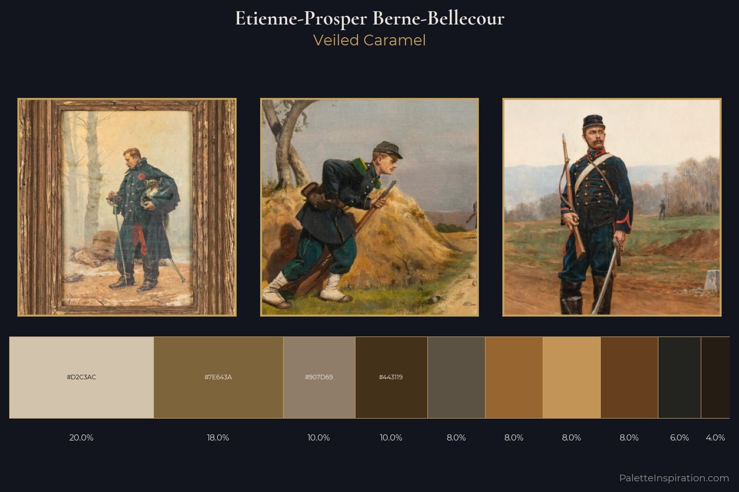 Etienne-Prosper Berne-Bellecour Master Palette
