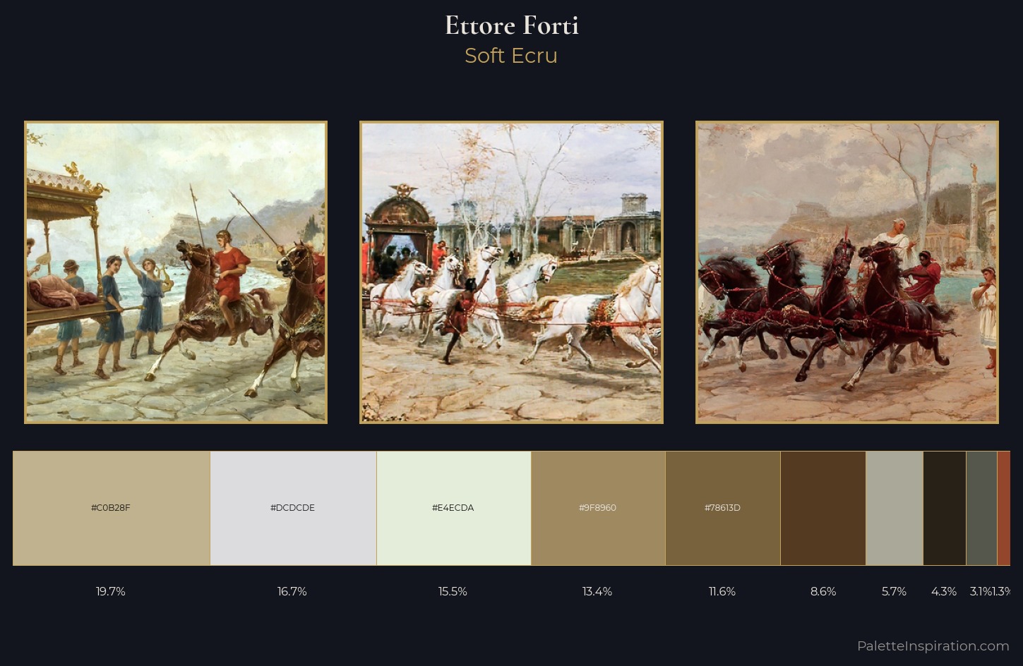 Ettore Forti Palette 1 — Soft Ecru