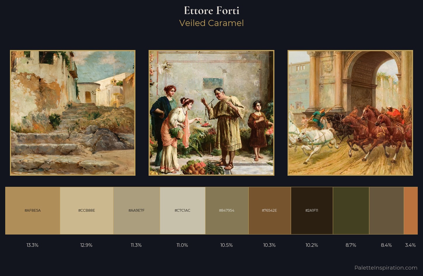 Ettore Forti Palette 3 — Veiled Caramel