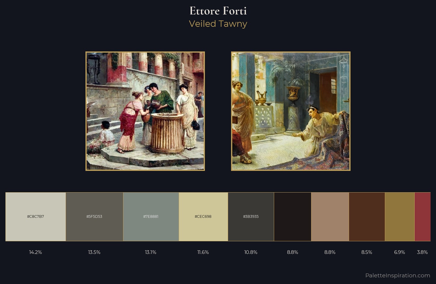 Ettore Forti Palette 4 — Veiled Tawny