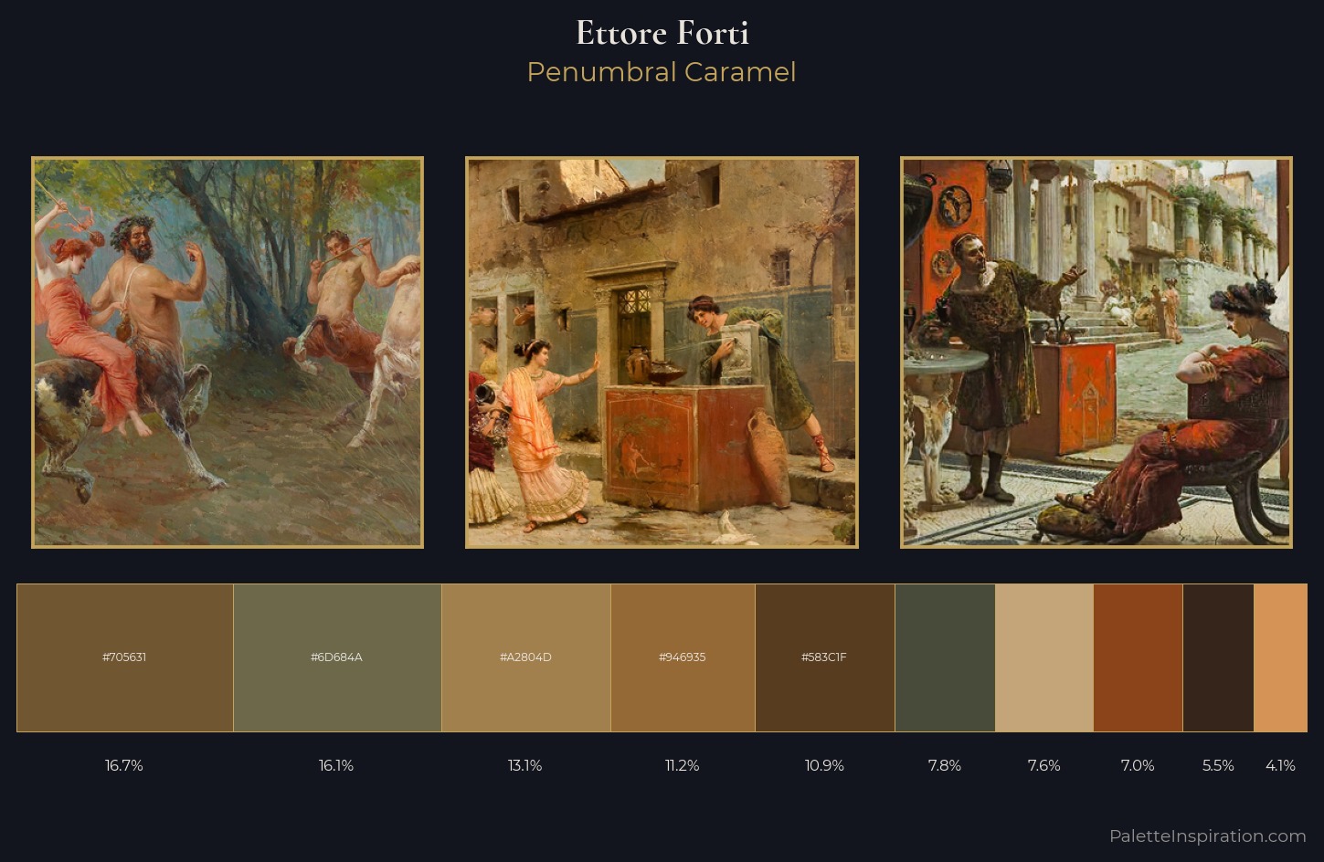 Ettore Forti Palette 6 — Penumbral Caramel
