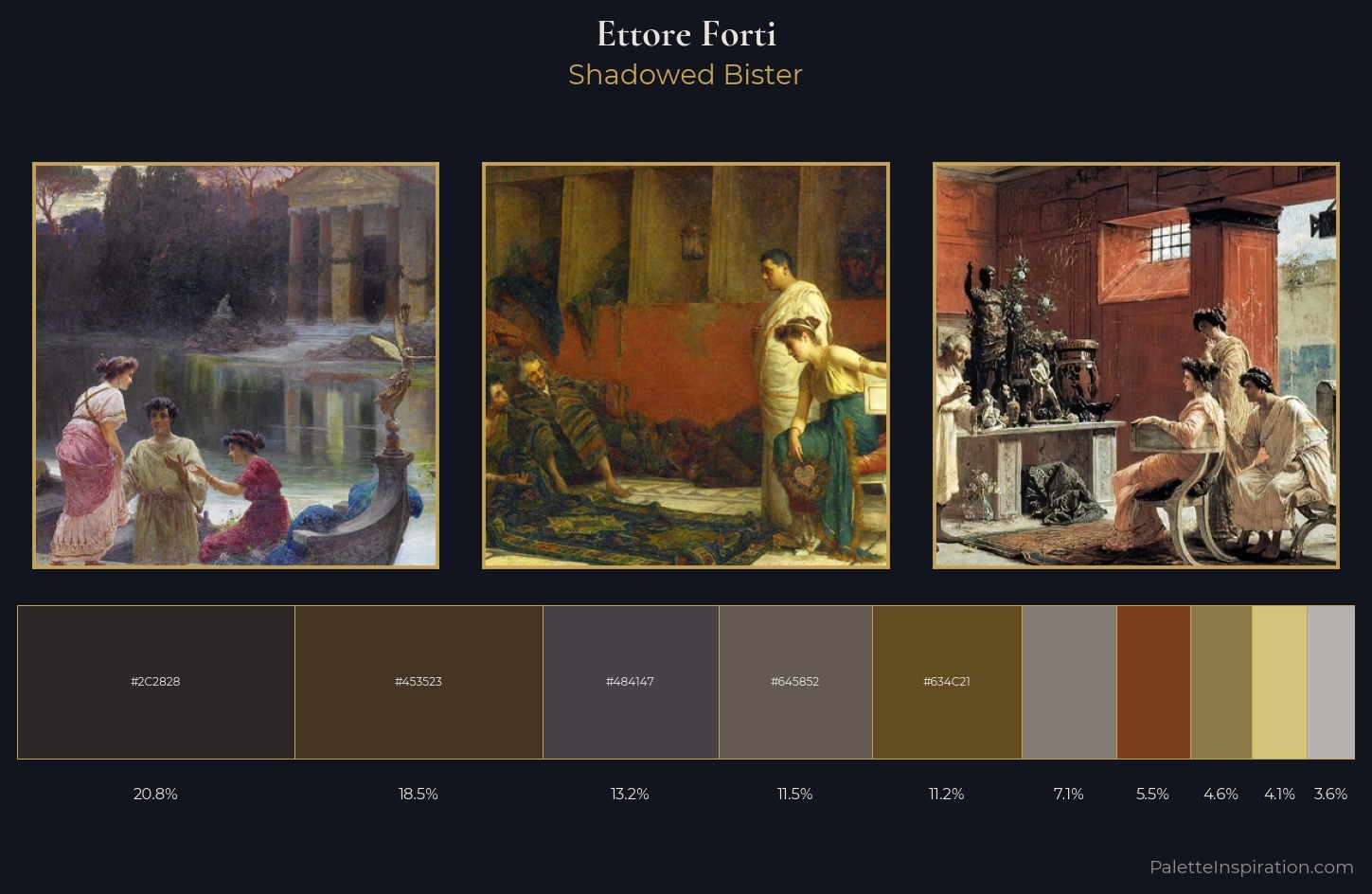 Ettore Forti Palette 7 — Shadowed Bister