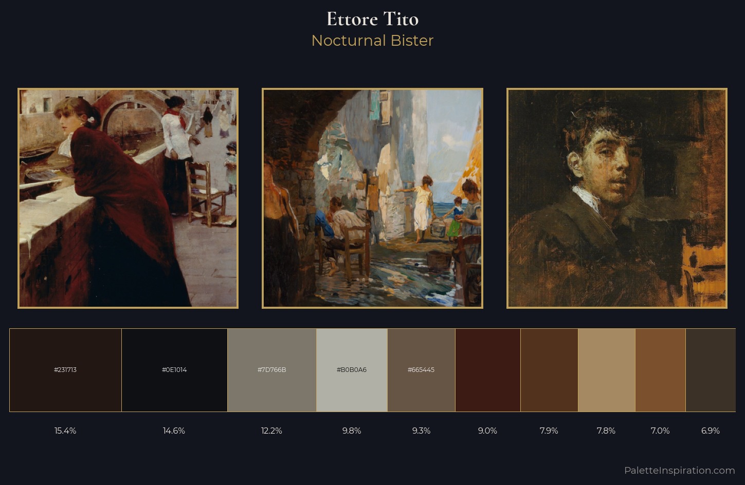 Ettore Tito Palette 7 — Nocturnal Bister