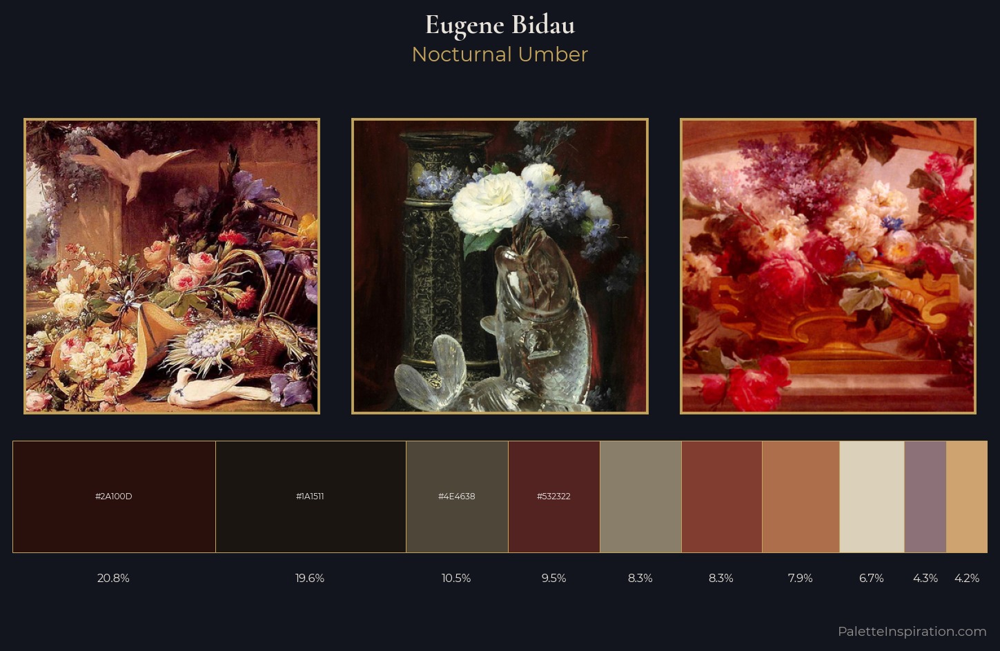 Eugene Bidau Palette 4 — Nocturnal Umber