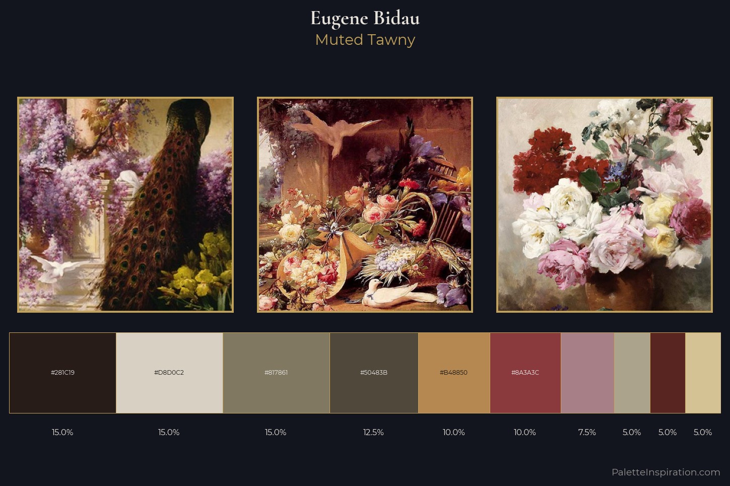 Eugene Bidau Master Palette
