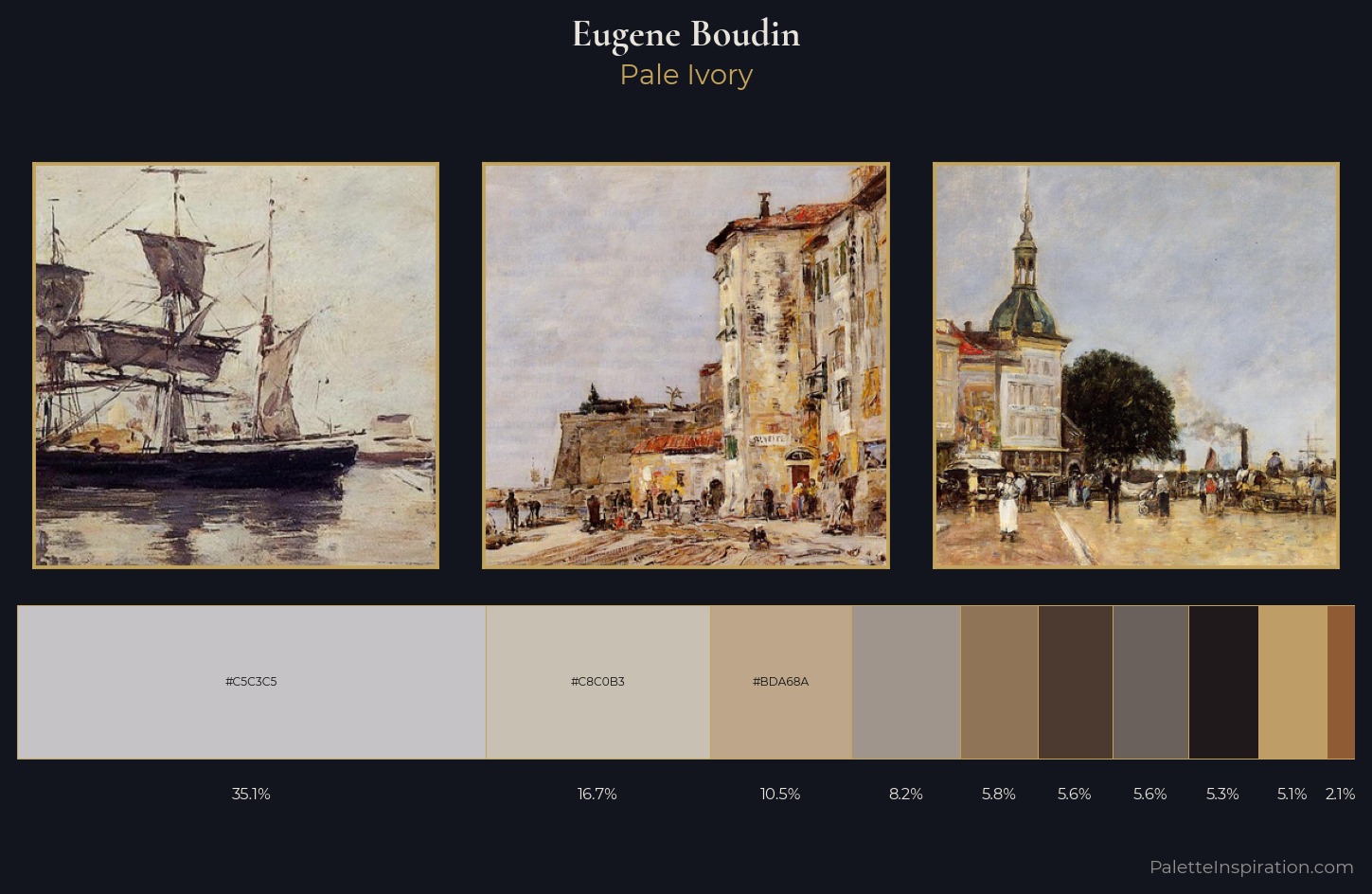Eugene Boudin Palette 6 — Pale Ivory