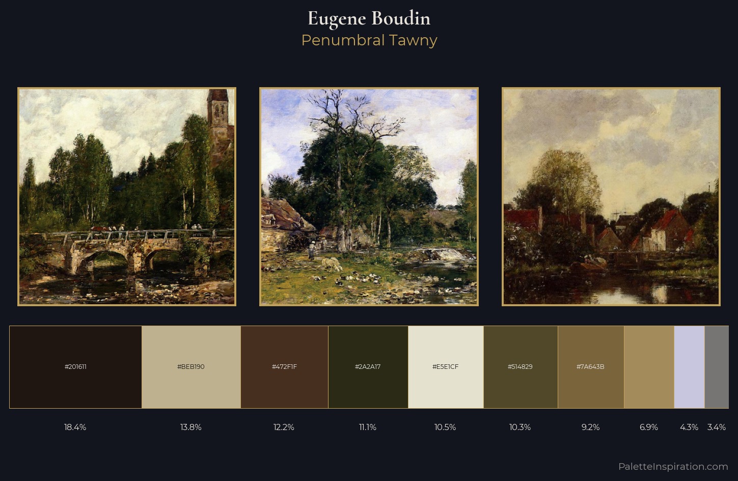 Eugene Boudin Palette 13 — Penumbral Tawny