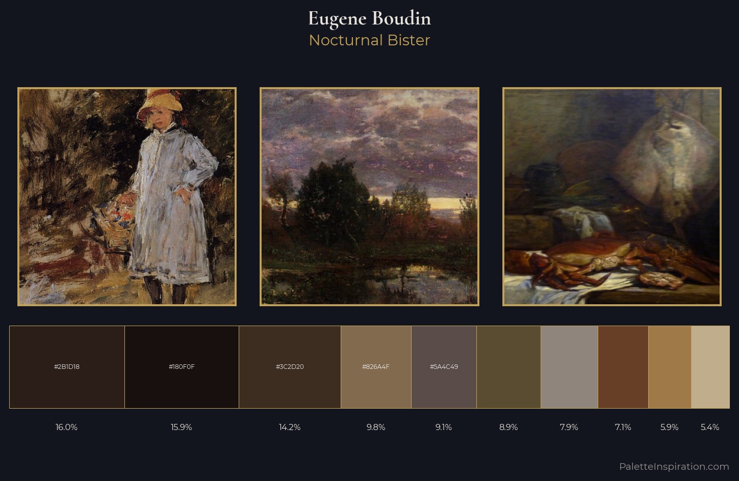 Eugene Boudin Palette 19 — Nocturnal Bister