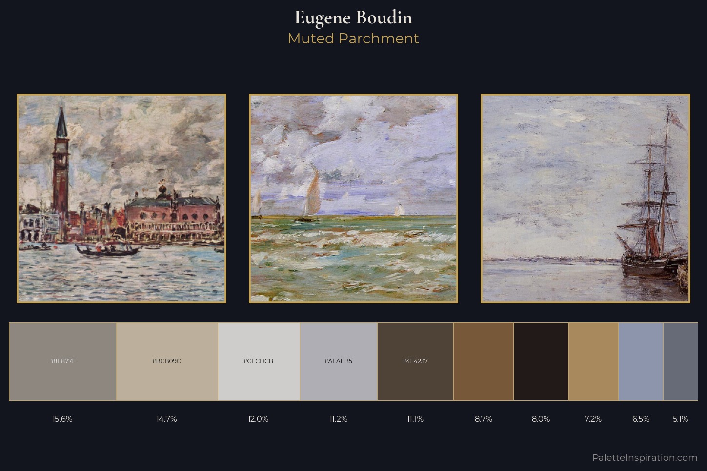 Eugene Boudin Master Palette