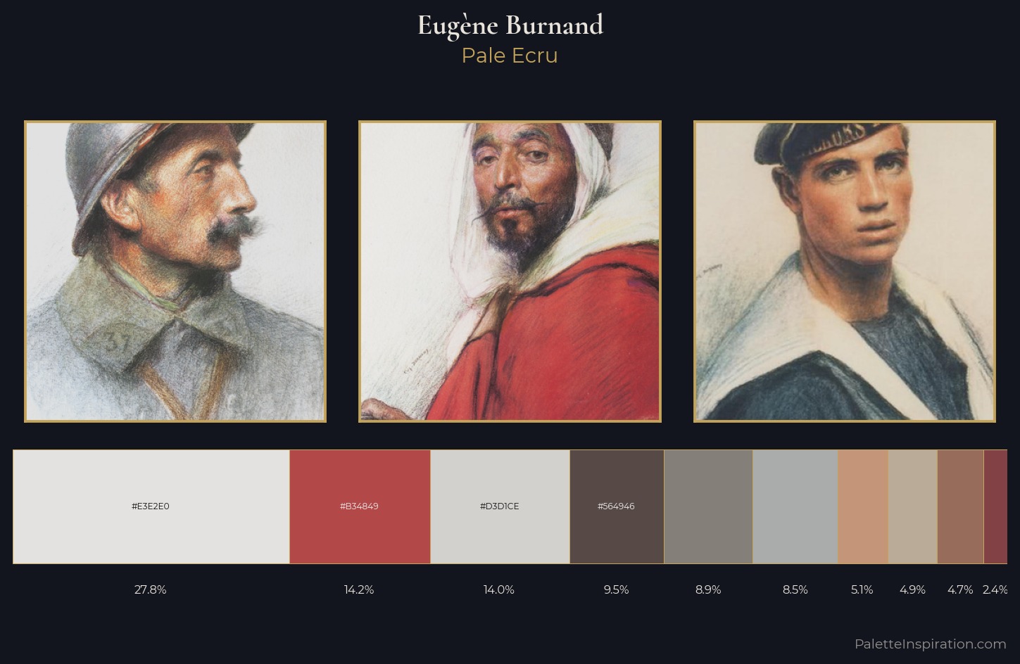 Eugène Burnand Palette 1 — Pale Ecru