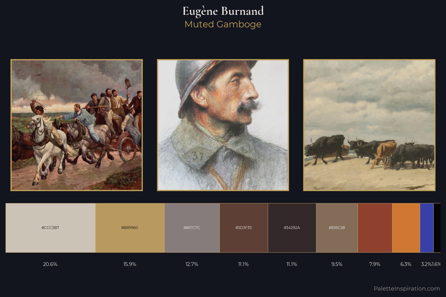 Eugène Burnand Master Palette