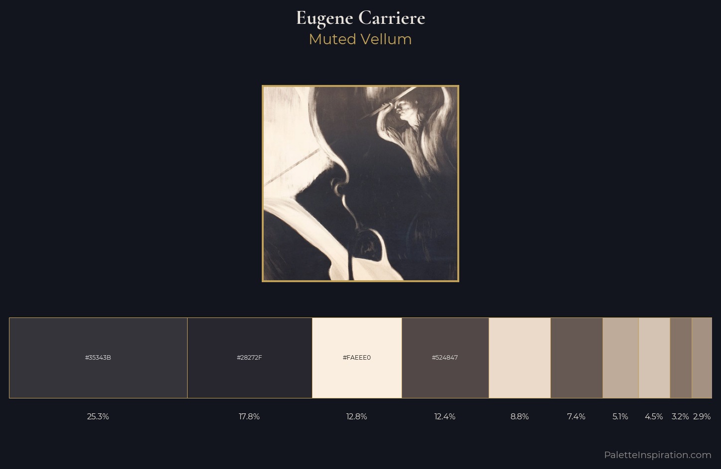 Eugene Carriere Palette 1 — Muted Vellum
