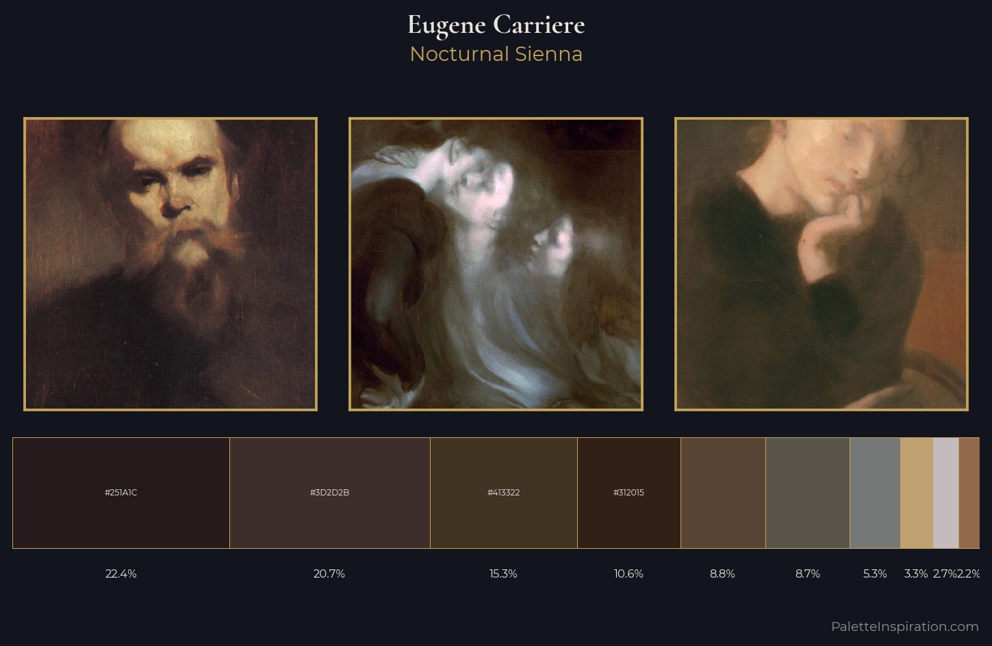 Eugene Carriere Palette 3 — Nocturnal Sienna
