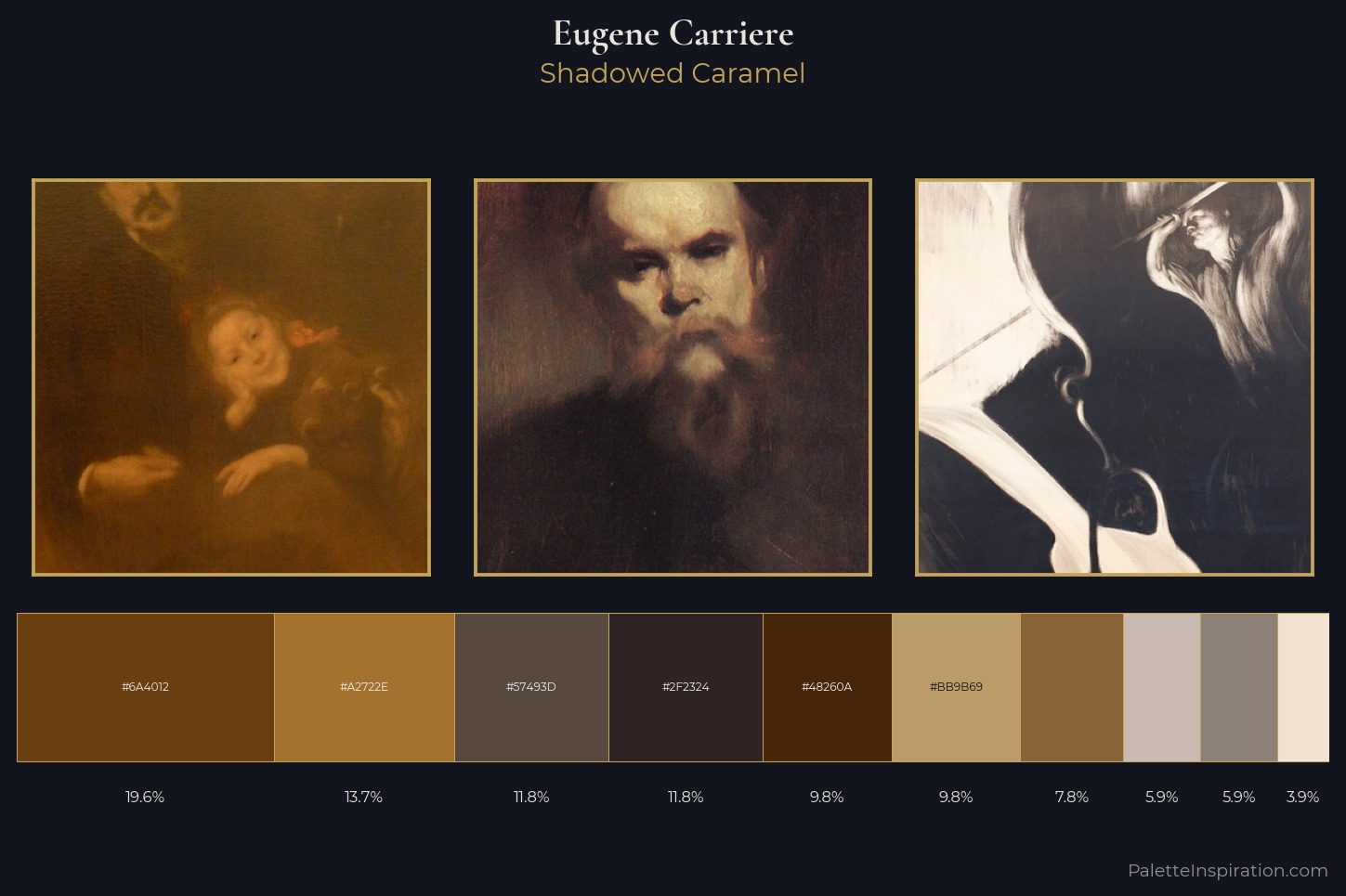 Eugene Carriere Master Palette
