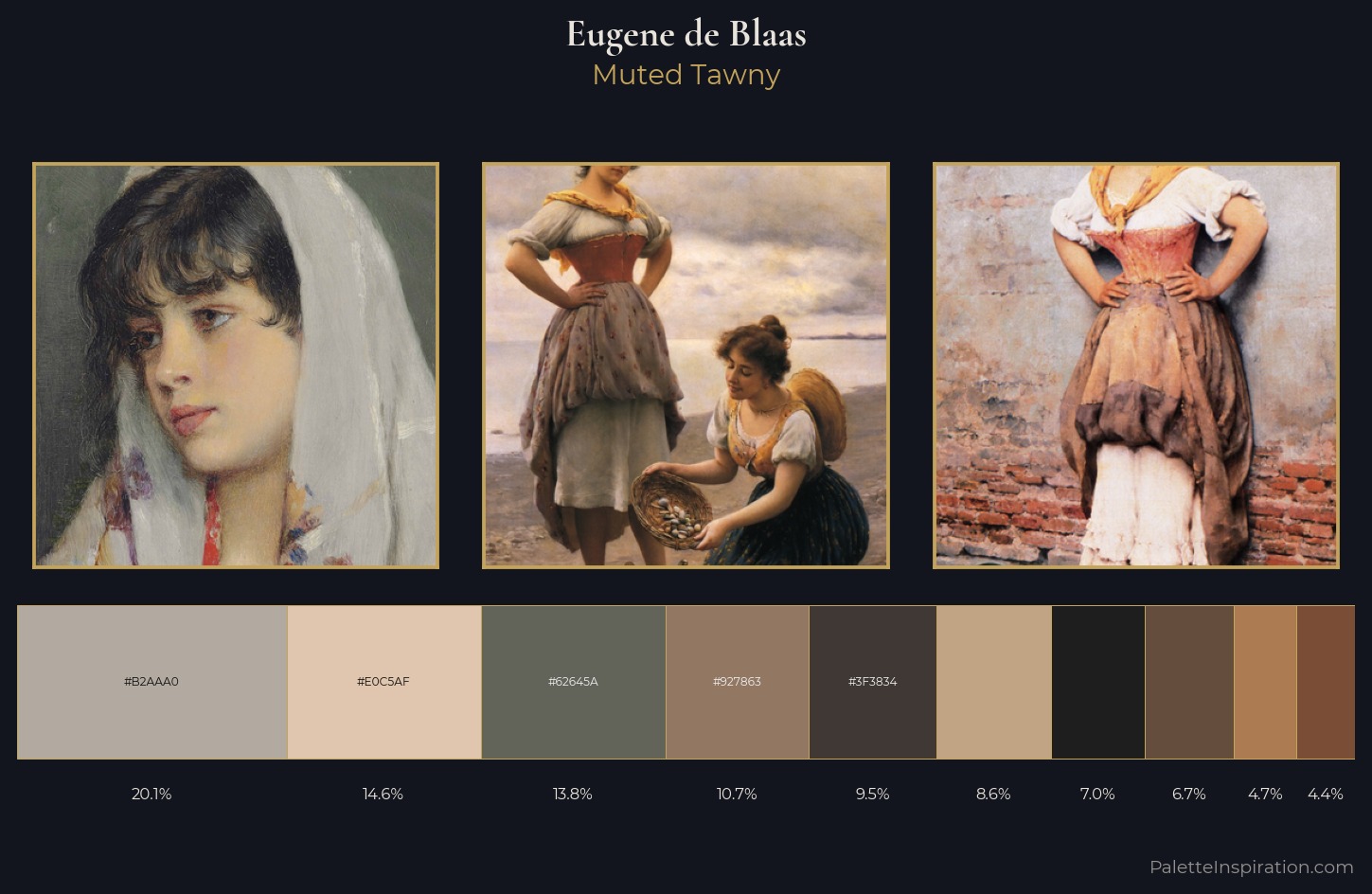 Eugene de Blaas Palette 7 — Muted Tawny