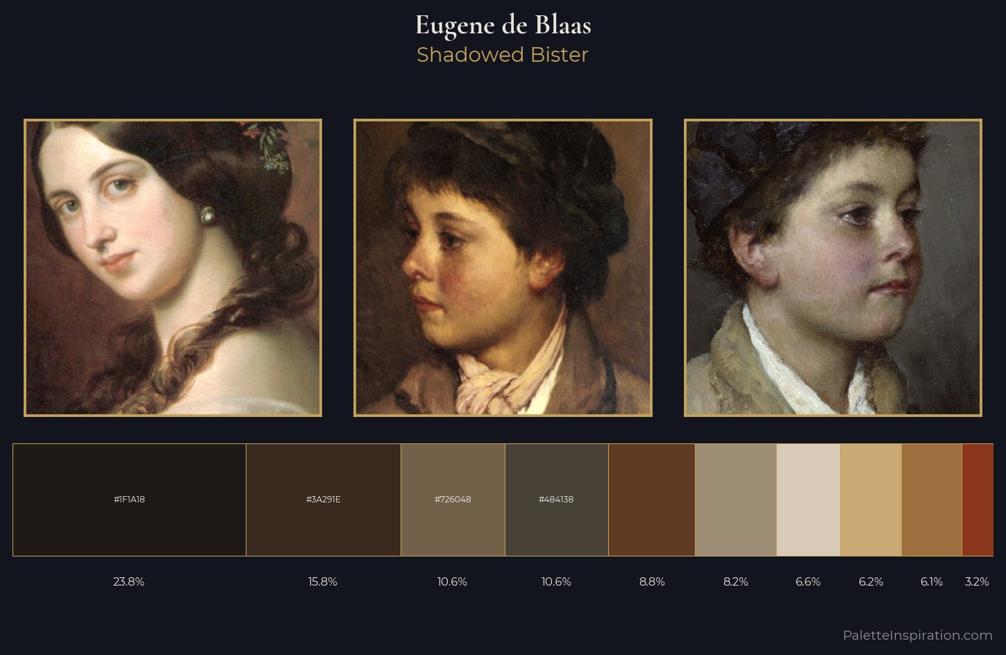 Eugene de Blaas Palette 10 — Shadowed Bister
