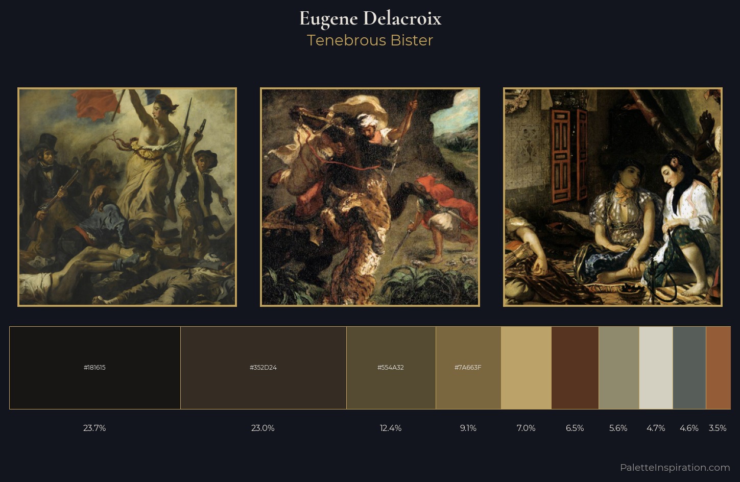 Eugene Delacroix Palette 10 — Tenebrous Bister