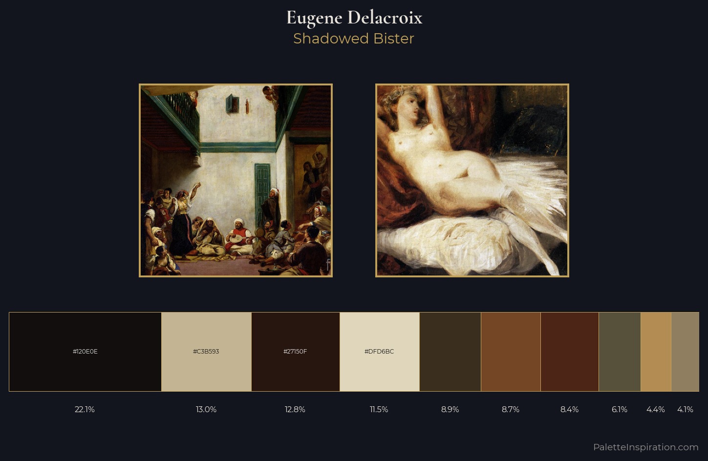 Eugene Delacroix Palette 11 — Shadowed Bister