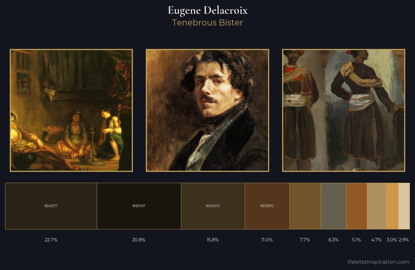 Eugene Delacroix Palette 13 — Tenebrous Bister