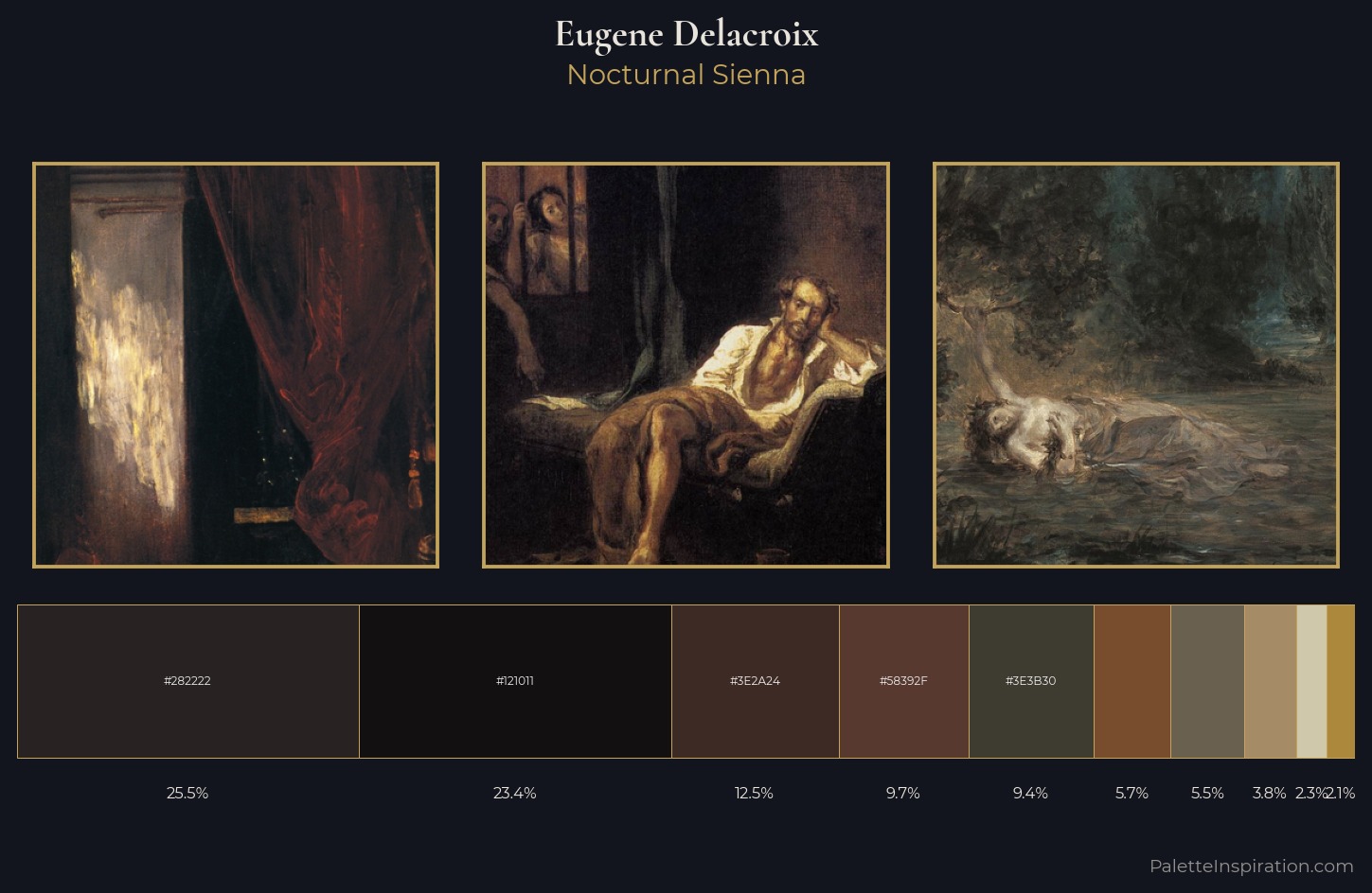 Eugene Delacroix Palette 14 — Nocturnal Sienna
