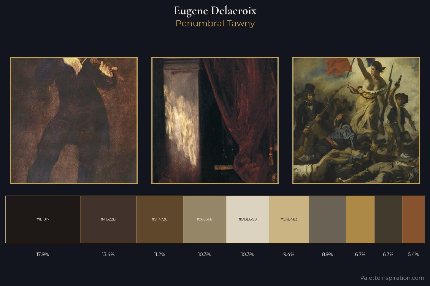 Eugene Delacroix Master Palette