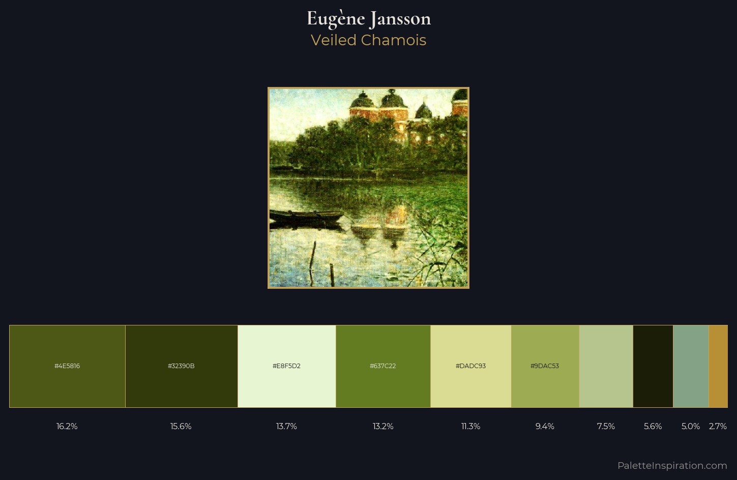 Eugène Jansson Palette 4 — Veiled Chamois