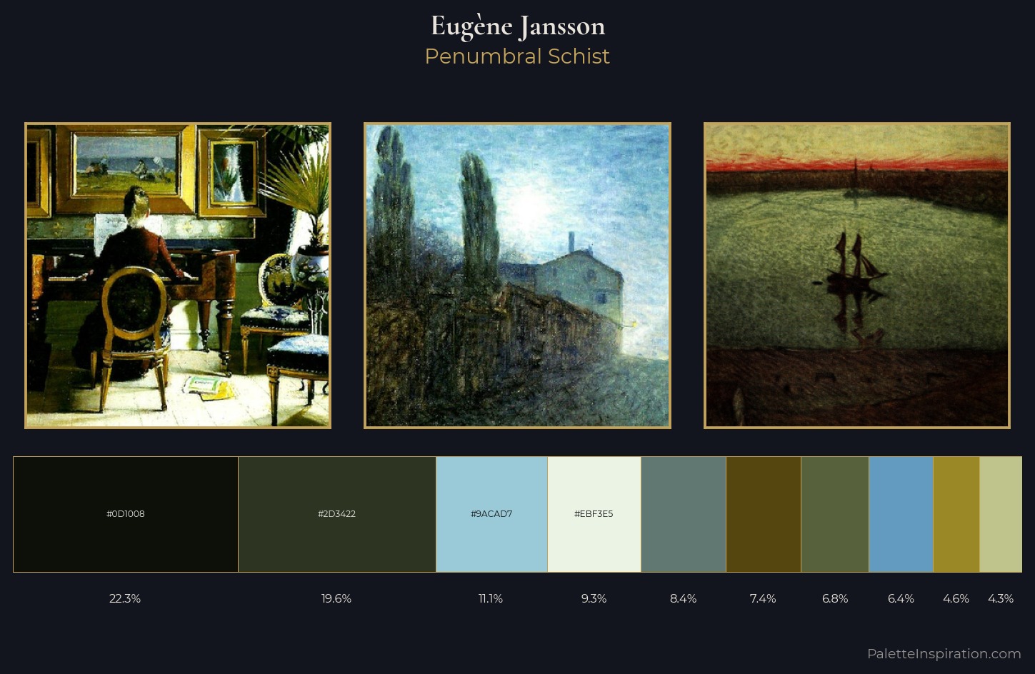 Eugène Jansson Palette 7 — Penumbral Schist