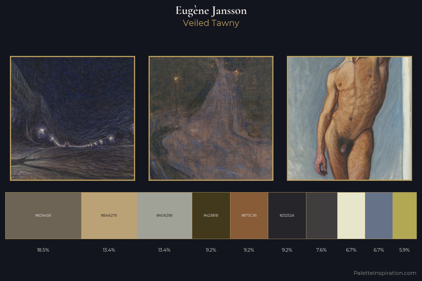 Eugène Jansson Master Palette