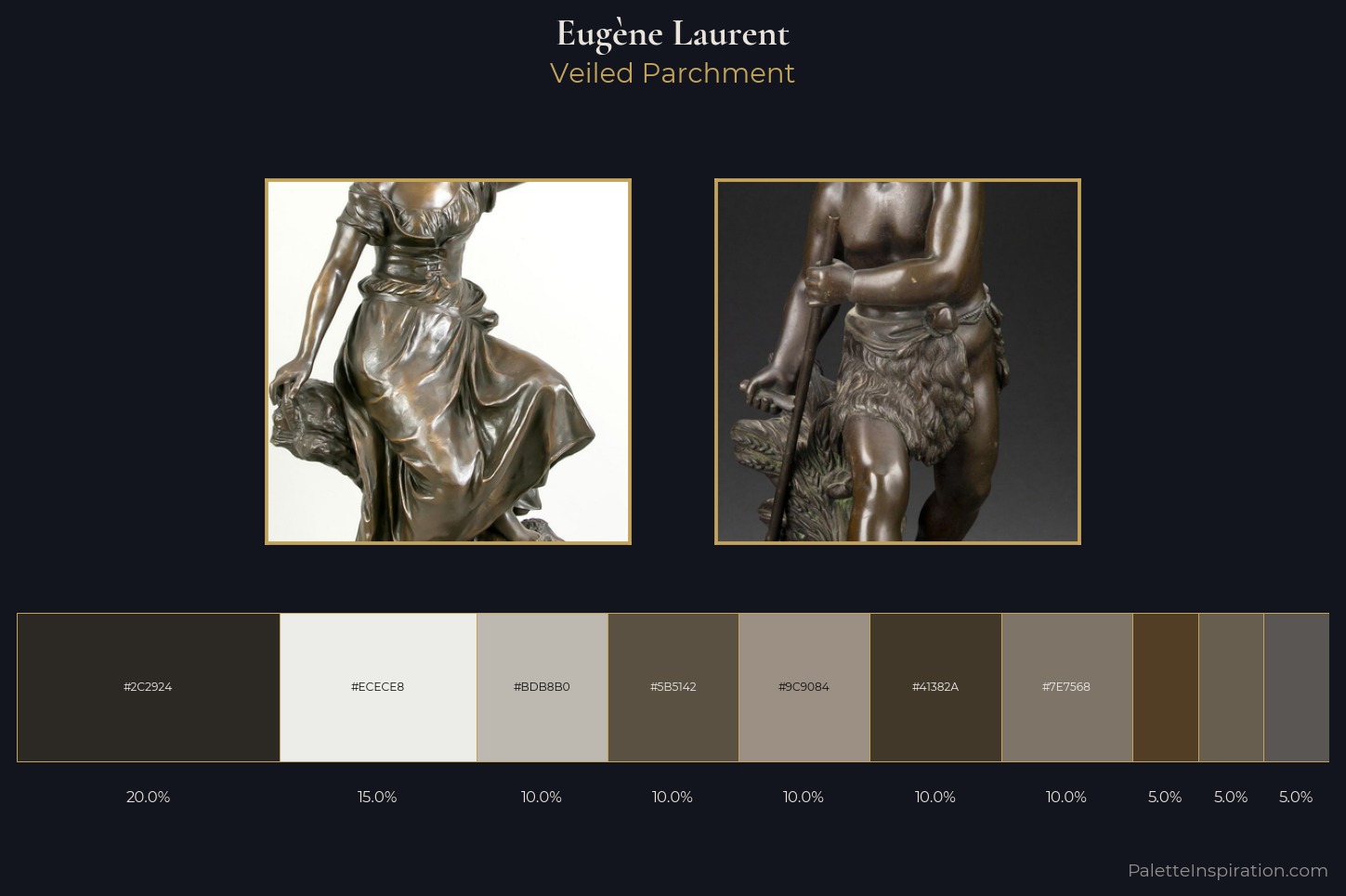 Eugène Laurent Master Palette