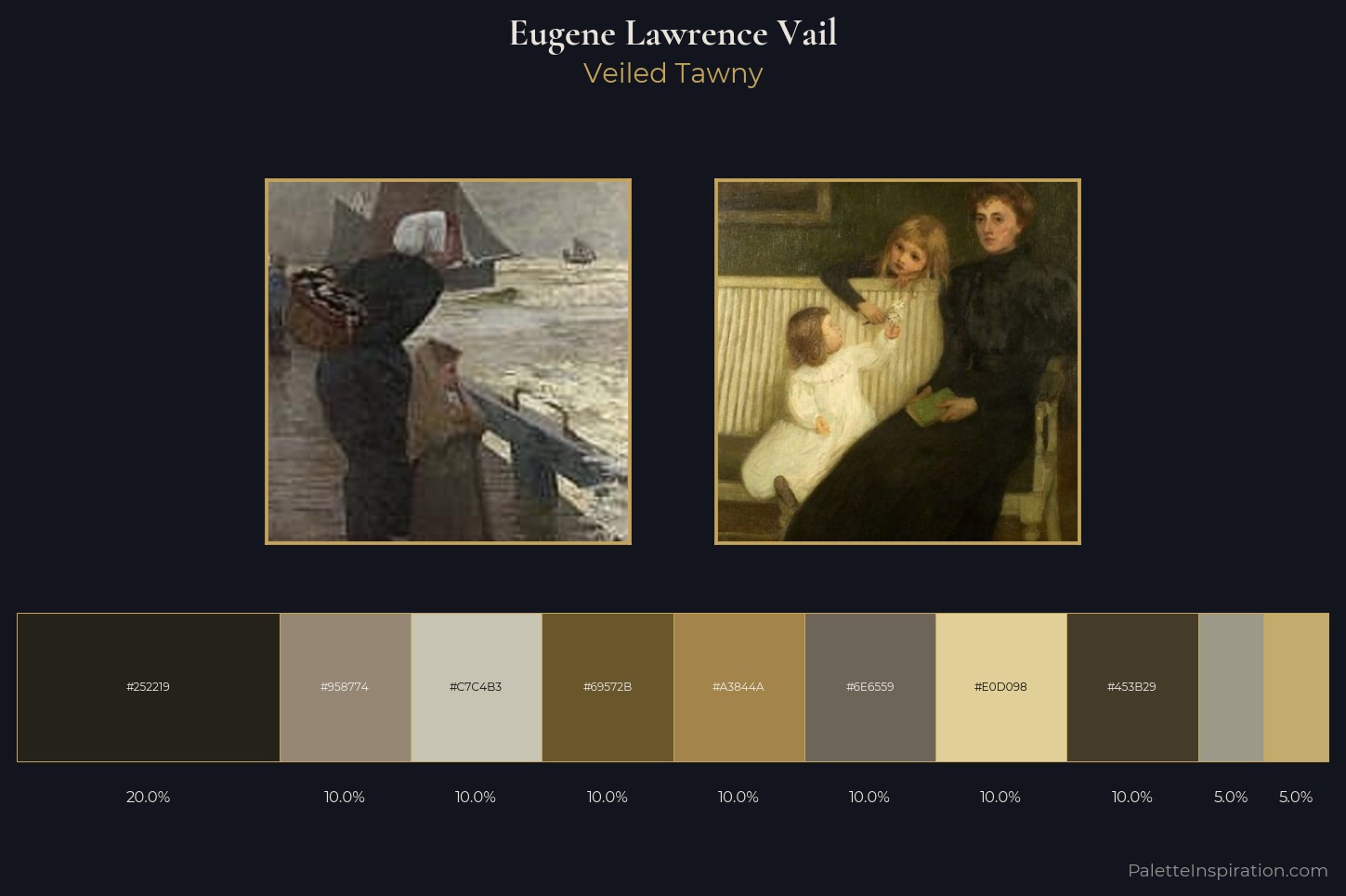 Eugene Lawrence Vail Master Palette