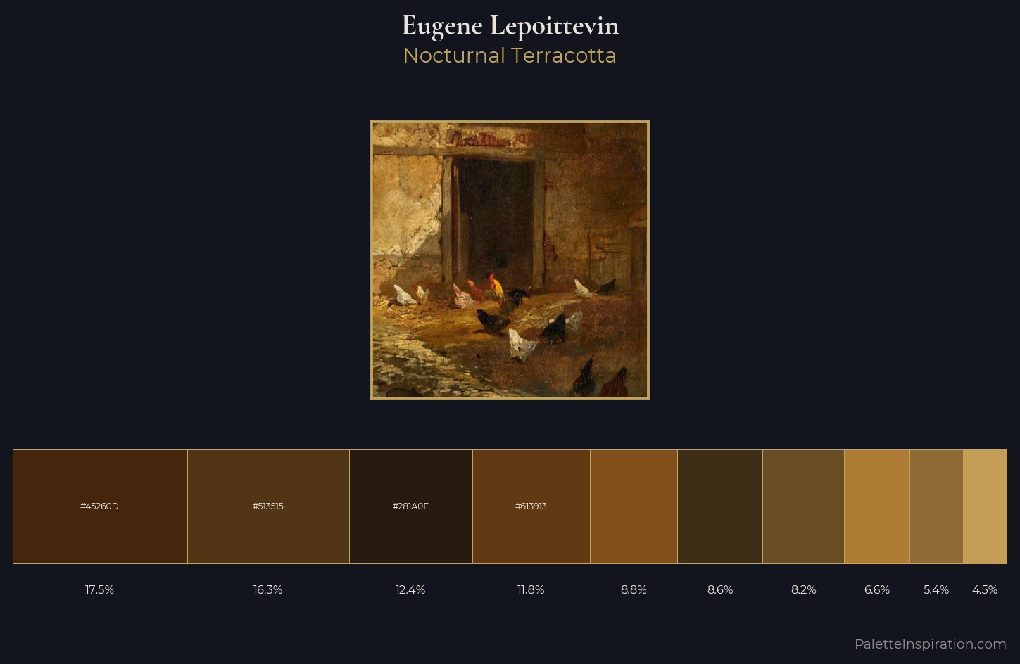 Eugene Lepoittevin Palette 4 — Nocturnal Terracotta
