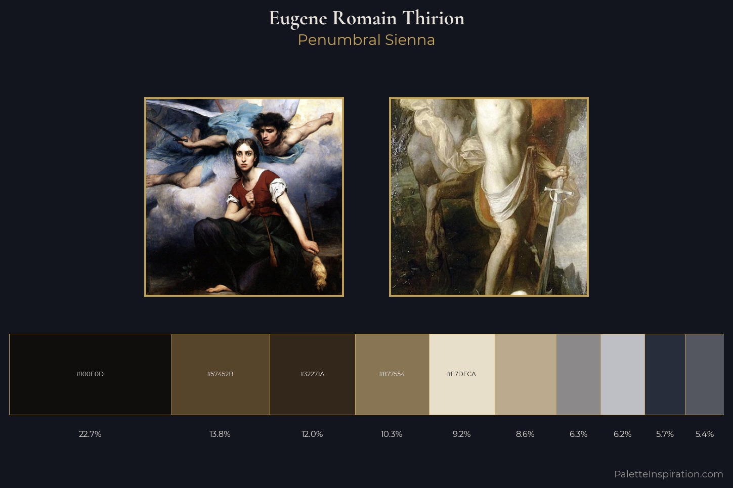 Eugene Romain Thirion Master Palette