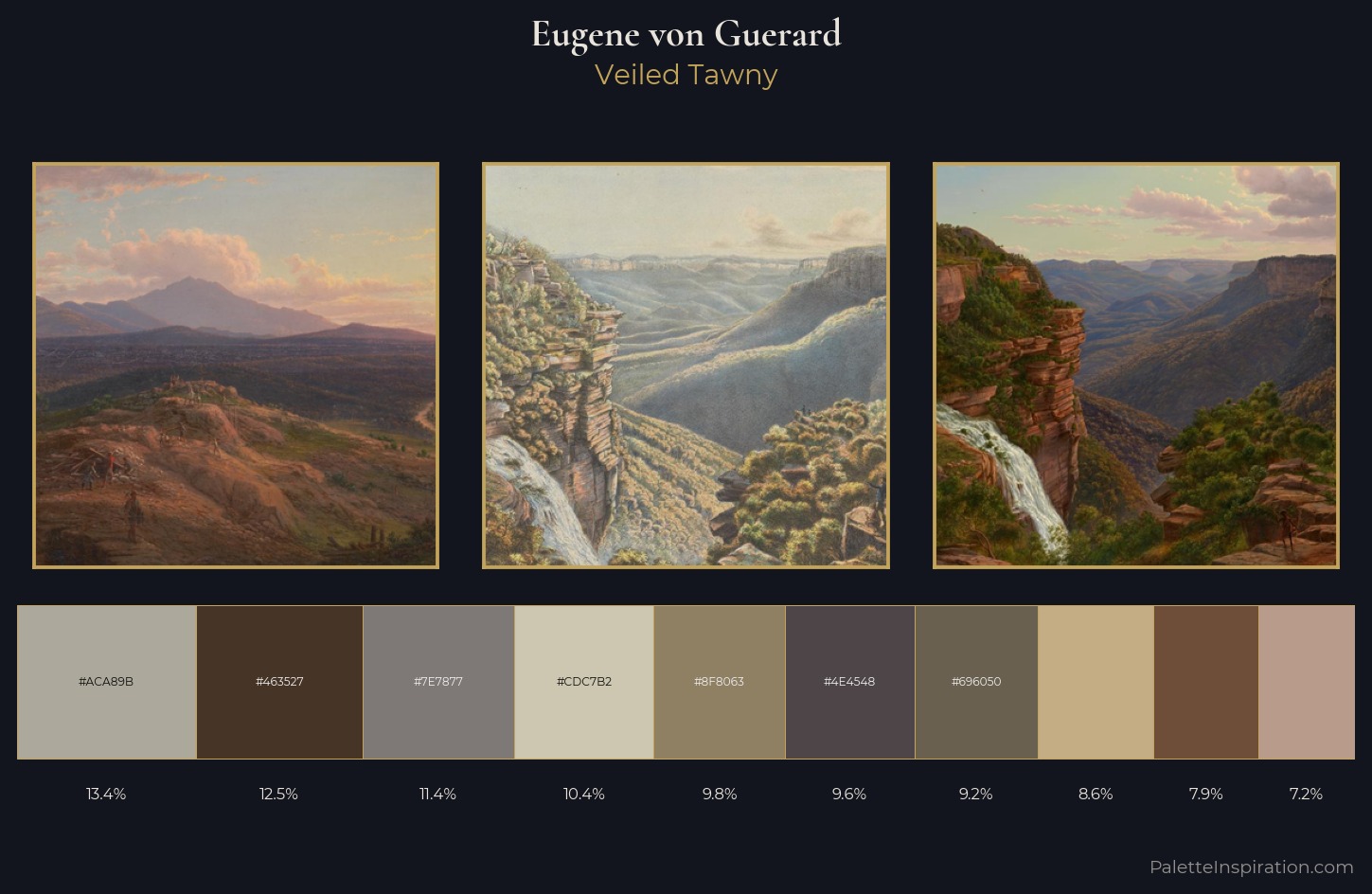 Eugene von Guerard Palette 2 — Veiled Tawny