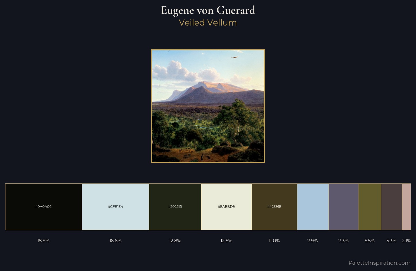 Eugene von Guerard Palette 3 — Veiled Vellum