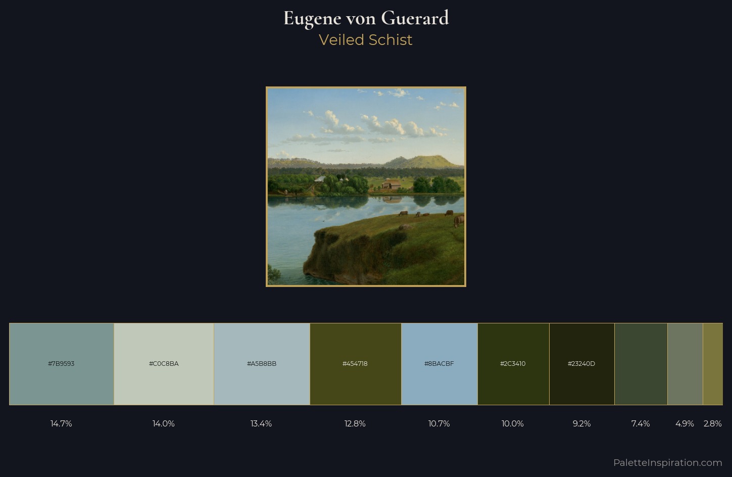 Eugene von Guerard Palette 4 — Veiled Schist