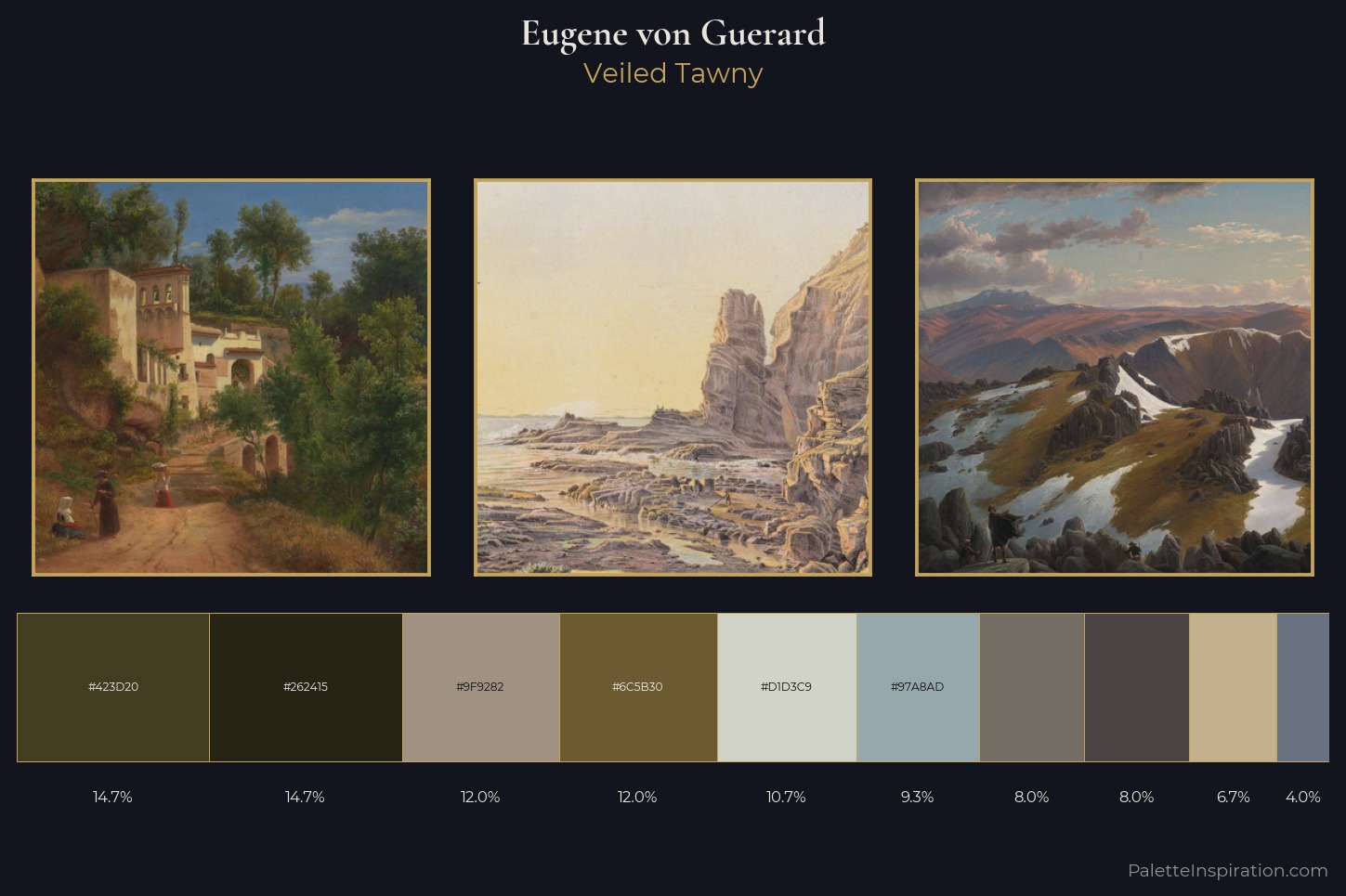 Eugene von Guerard Master Palette