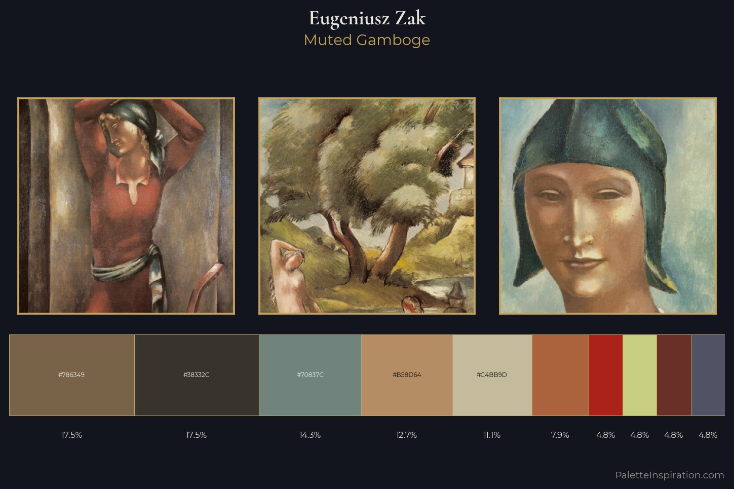 Eugeniusz Zak Master Palette