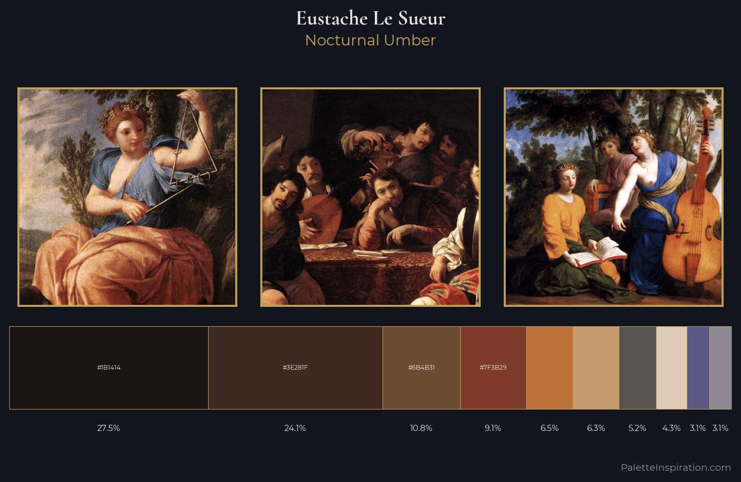 Eustache Le Sueur Palette 5 — Nocturnal Umber