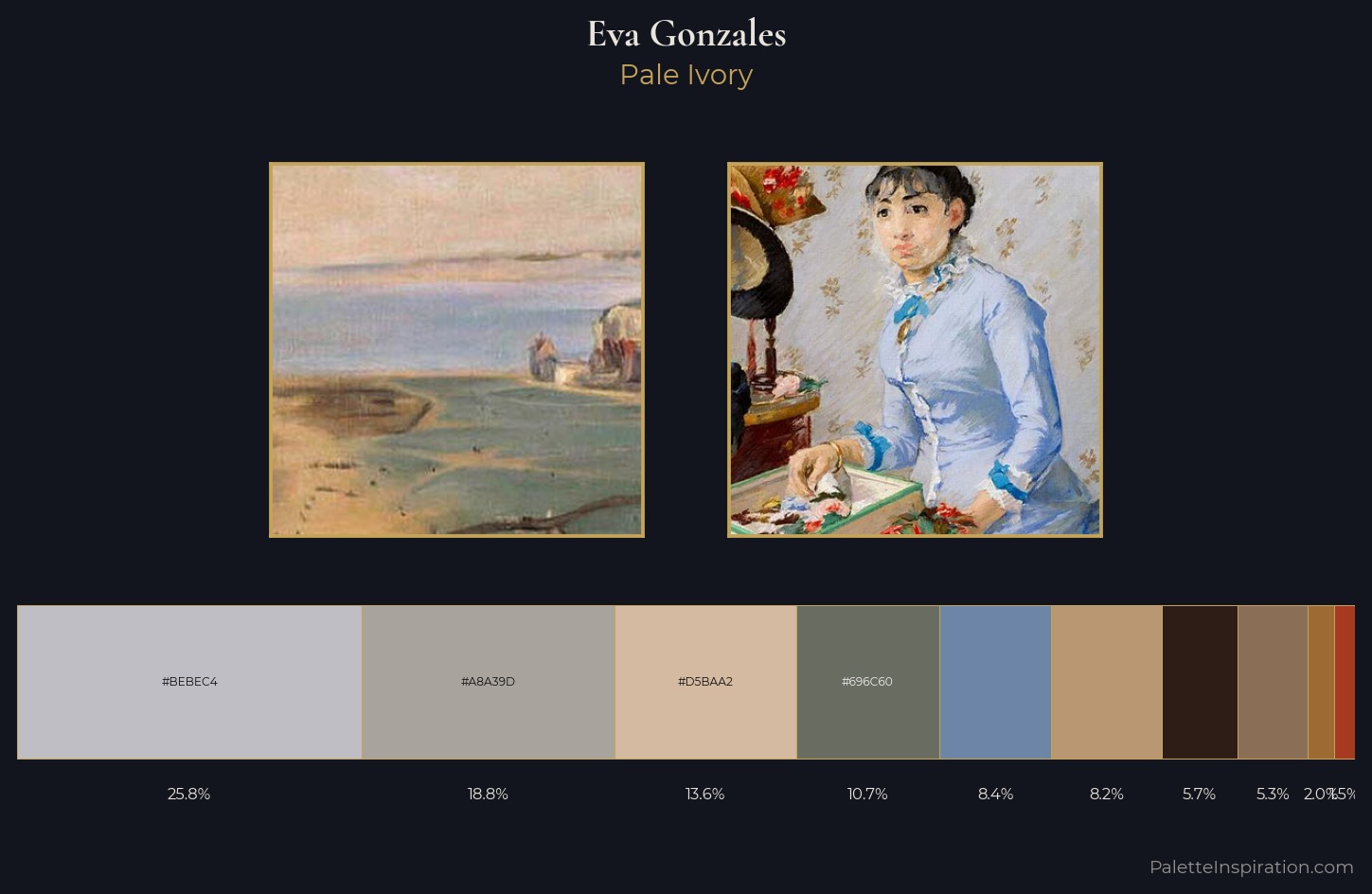Eva Gonzales Palette 2 — Pale Ivory