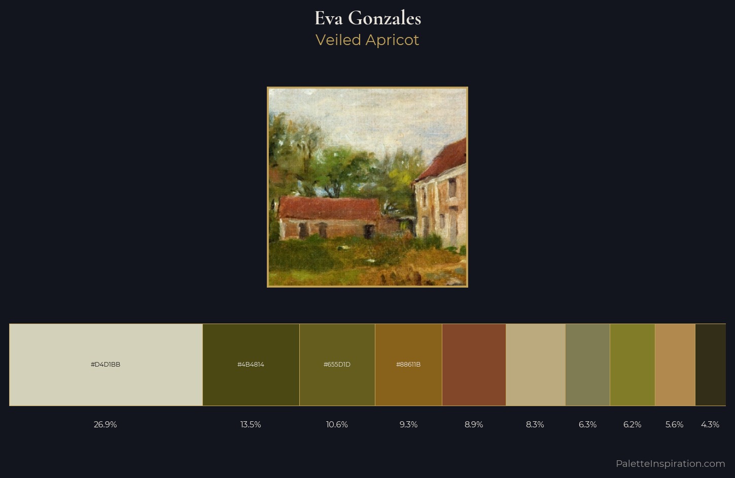 Eva Gonzales Palette 3 — Veiled Apricot