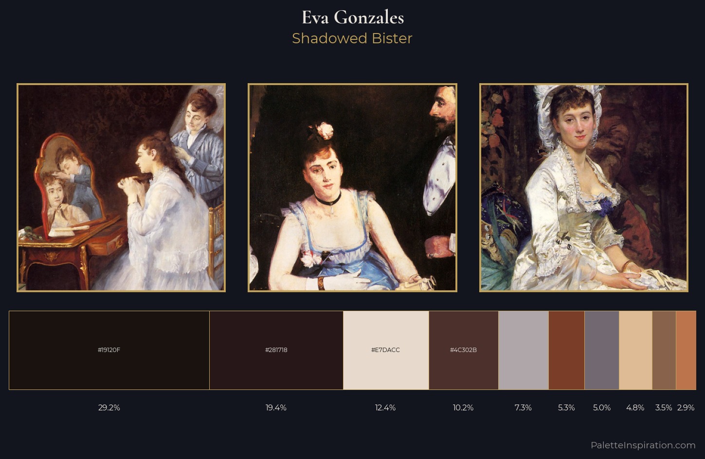 Eva Gonzales Palette 4 — Shadowed Bister