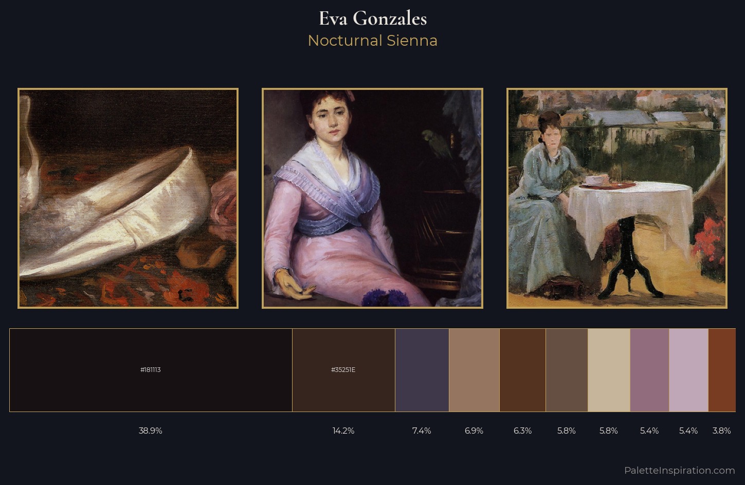 Eva Gonzales Palette 5 — Nocturnal Sienna