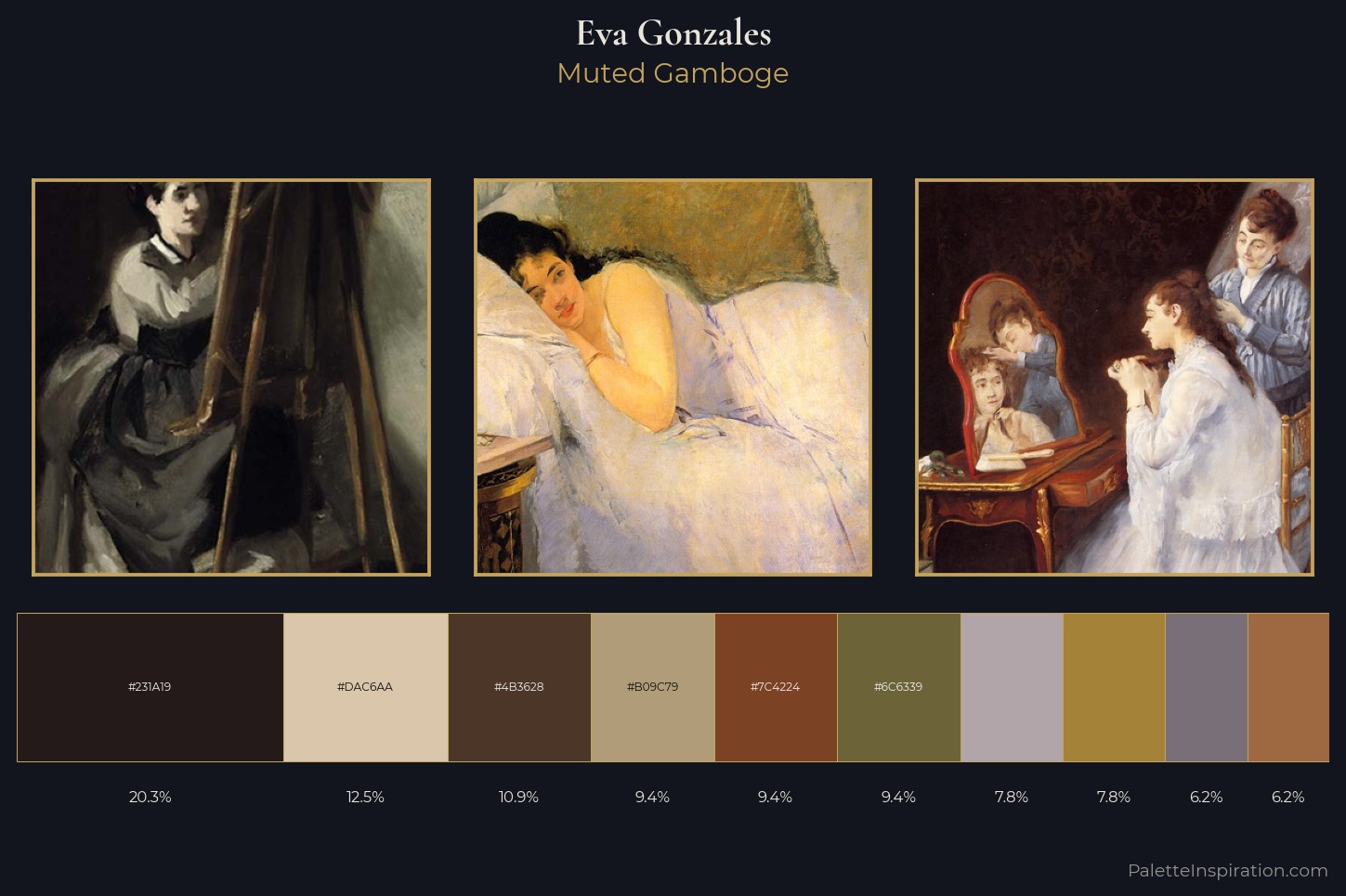 Eva Gonzales Master Palette — Muted Gamboge