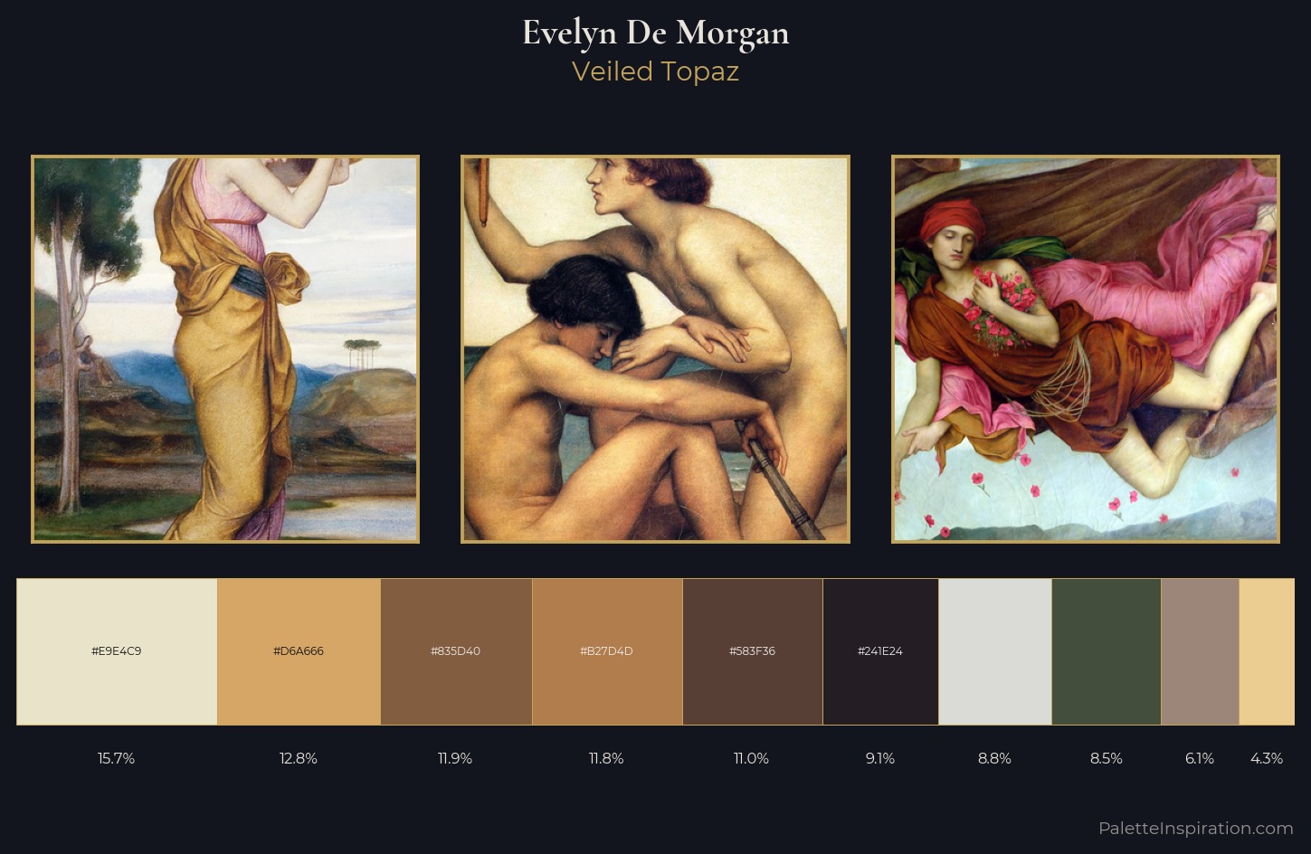 Evelyn De Morgan Palette 2 — Veiled Topaz