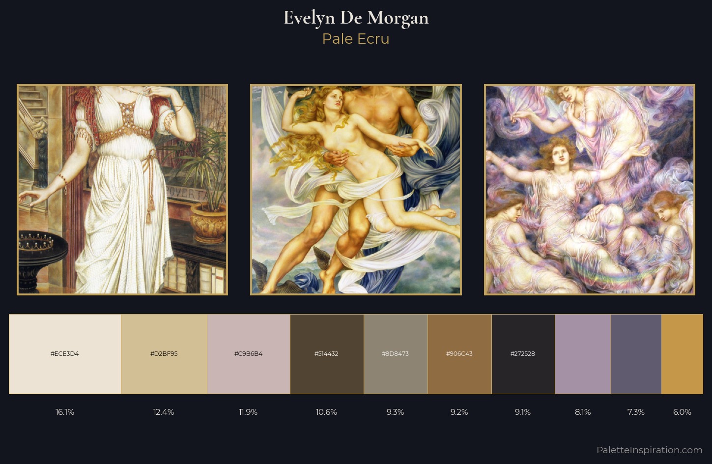Evelyn De Morgan Palette 3 — Pale Ecru