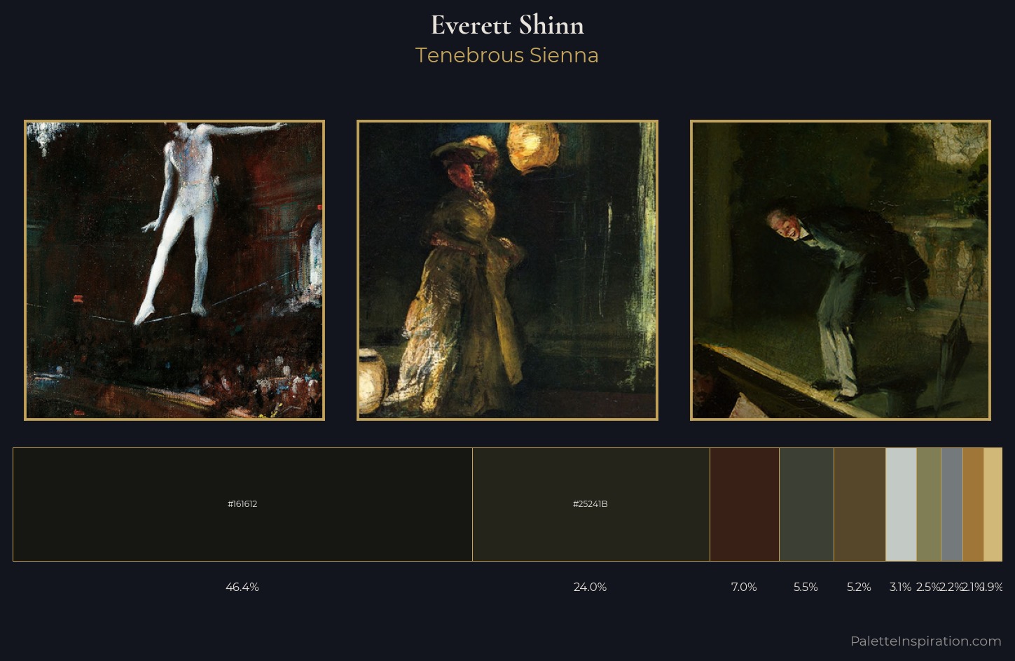 Everett Shinn Palette 3 — Tenebrous Sienna