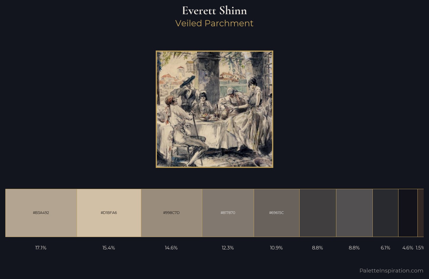 Everett Shinn Palette 4 — Veiled Parchment