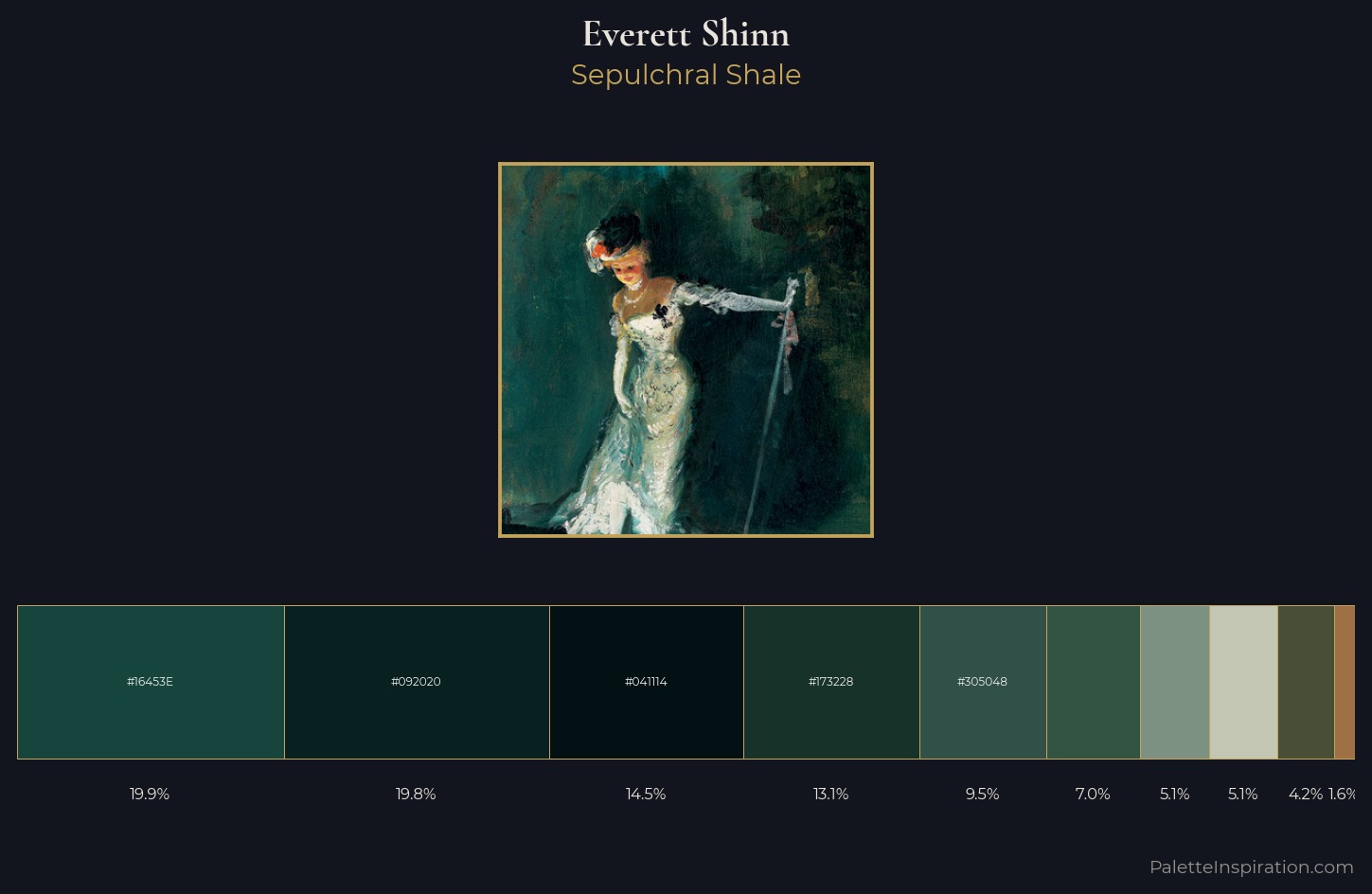 Everett Shinn Palette 6 — Sepulchral Shale