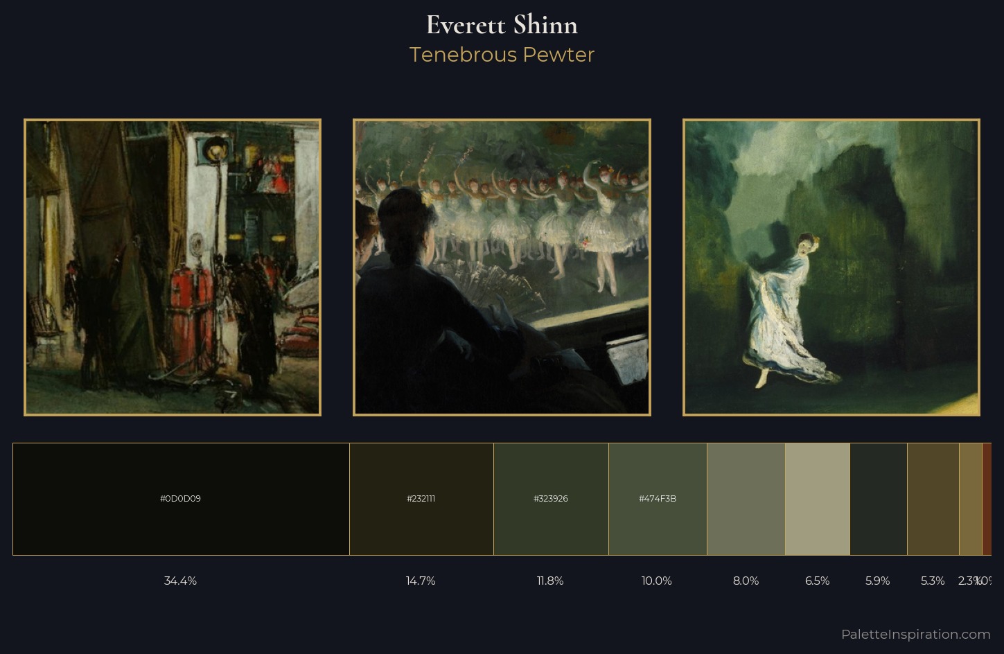Everett Shinn Palette 7 — Tenebrous Pewter